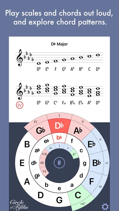 Tangkapan skrin Circle of Fifths, Opus 1