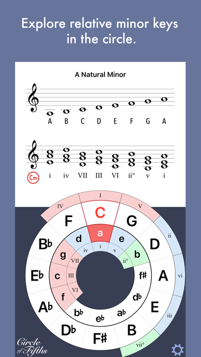 Circle of Fifths, Opus 1 Screenshots
