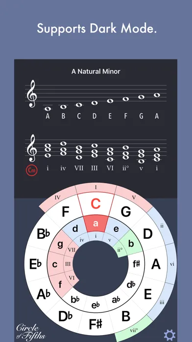 Tangkapan skrin Circle of Fifths, Opus 1