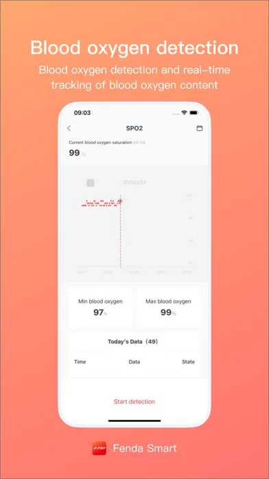 Fenda Smart স্ক্রিনশট