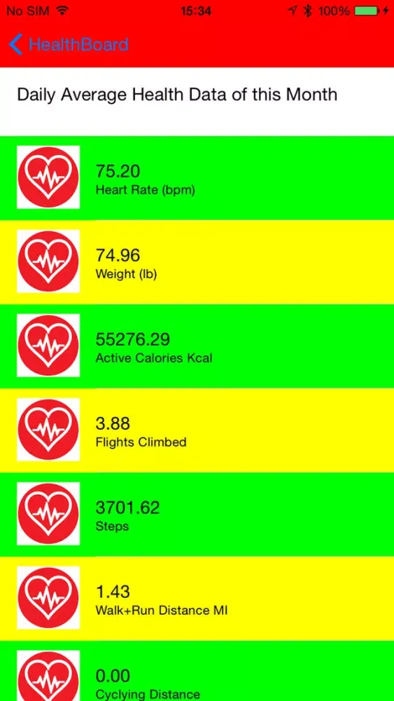 HealthBoard for Apple Watch - Health Data on Watch 스크린샷