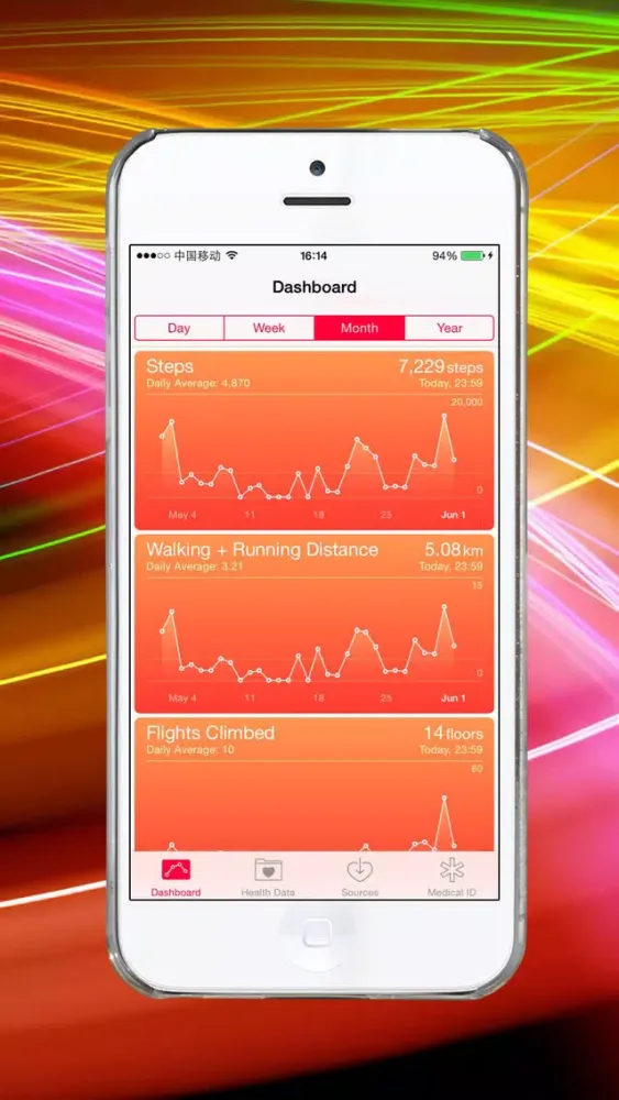 Capturas de tela do Sync from Fitbit to Health app