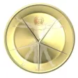Astro-Numerology Astro-Numerology