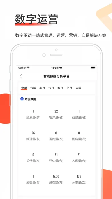智慧二手车 - 让交易更简单 Screenshots