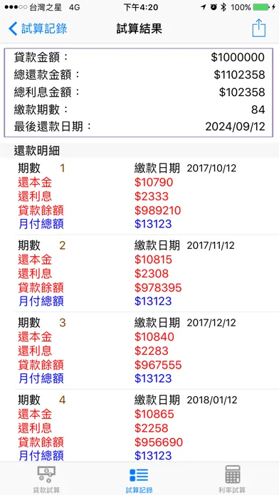 貸款計算機 Pro應用截圖