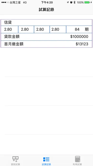 貸款計算機 Pro應用截圖