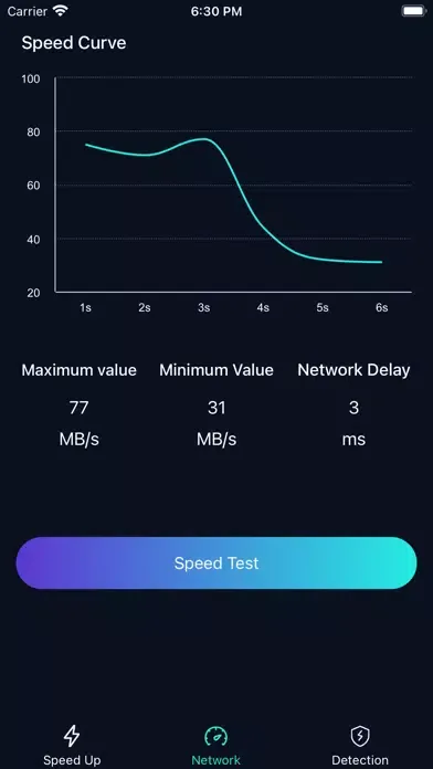 تصاویر Plane vpn - VPN accelerator