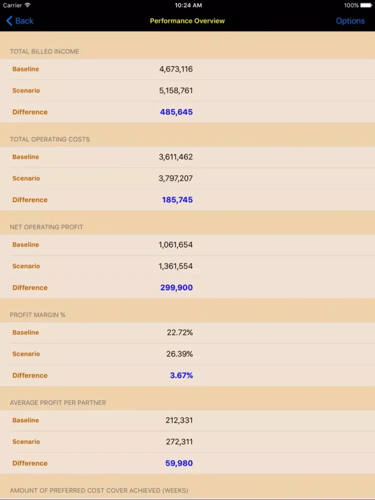 Capturas de tela do Profsim Consult iPad 