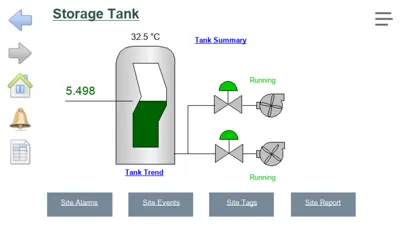 Fernhill SCADA Screenshots