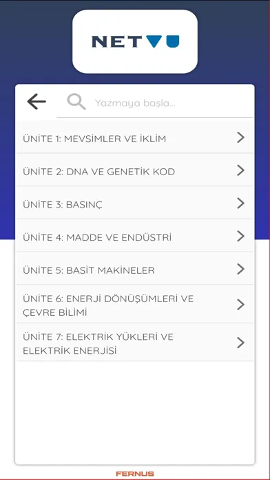 NetVU Screenshots