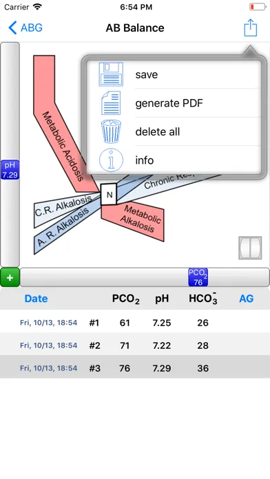 Captures d'écran de Graphical Arterial Blood Gas