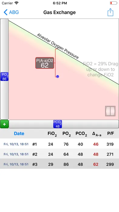 Captures d'écran de Graphical Arterial Blood Gas