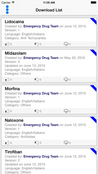 Emergency Drugs Screenshots