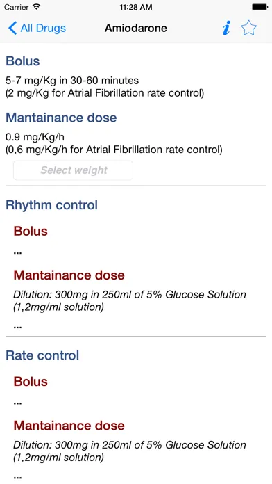 Emergency Drugs Screenshots
