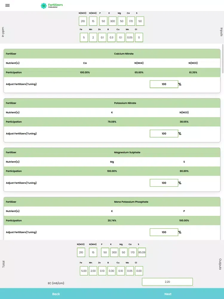 Captures d'écran de Fertilizers Calculator iPad 