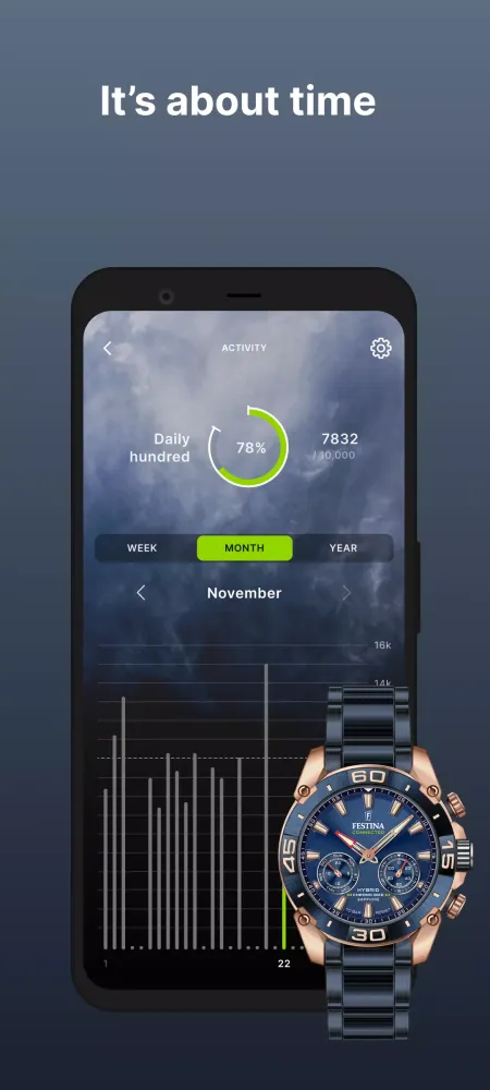 Screenshot di Festina Connected