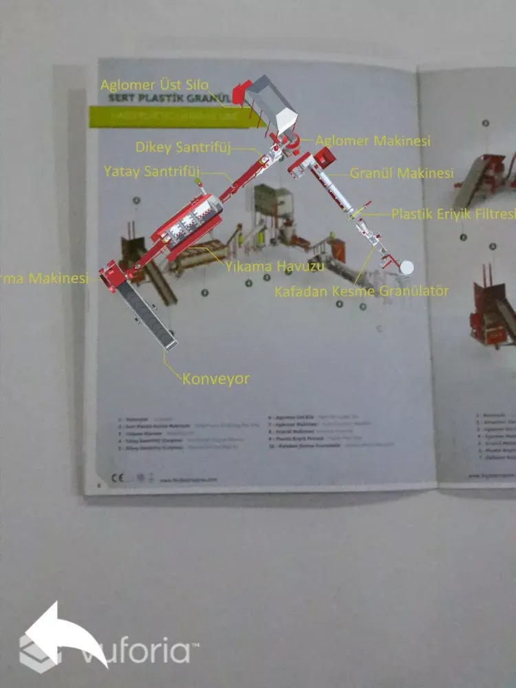 Скриншоты Feydaş Makine iPad 