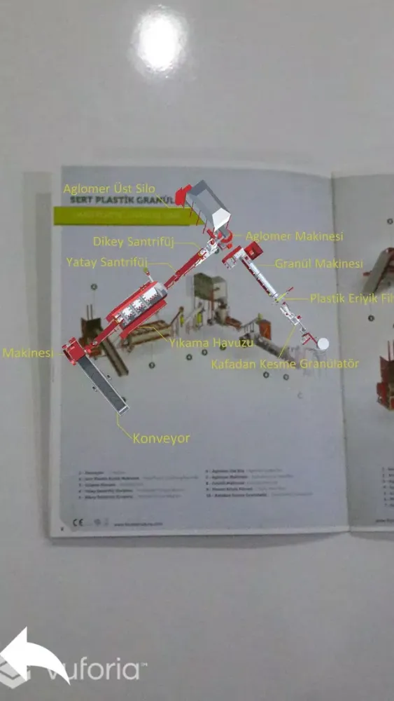 Скриншоты Feydaş Makine