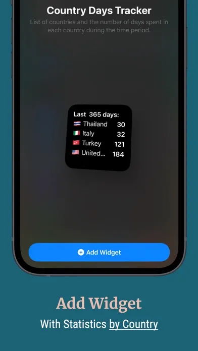Ảnh chụp màn hình của Country Days Tracker