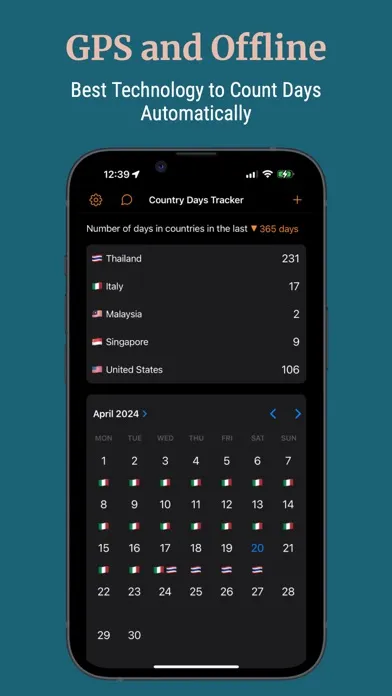 Ảnh chụp màn hình của Country Days Tracker