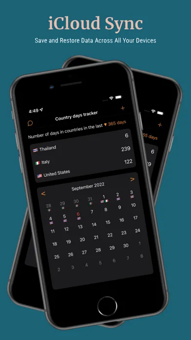 Ảnh chụp màn hình của Country Days Tracker