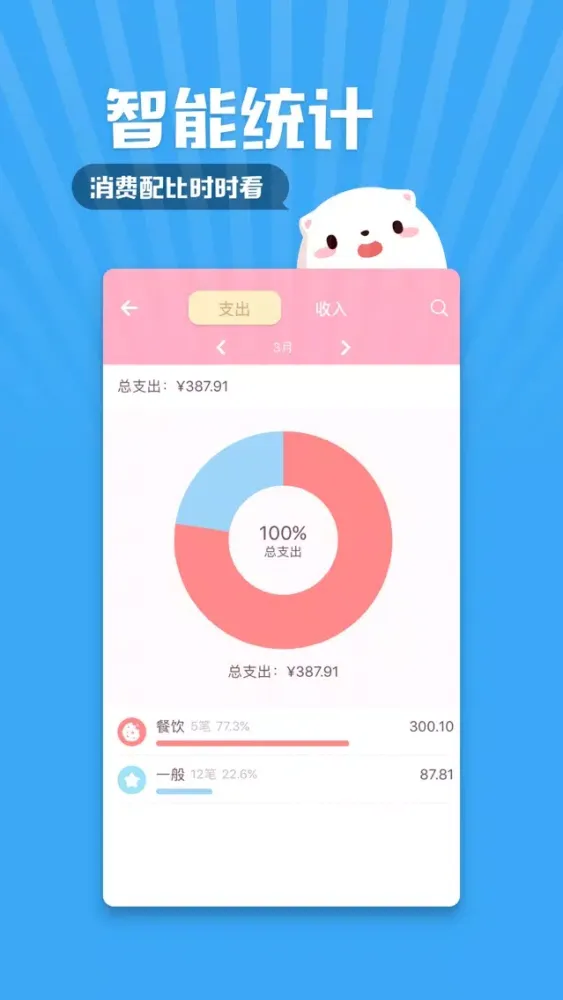 Capturas de pantalla de Komoi- your super lovely account manager