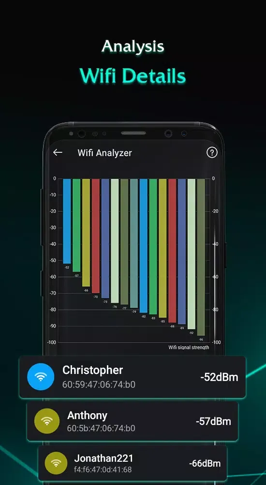 Test your Network speed Screenshots