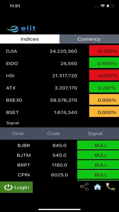 Ess On Application Screenshots