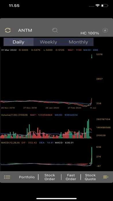 Ess On Application Screenshots