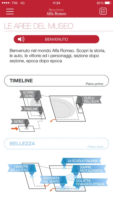 Capturas de pantalla de Alfa Romeo Historical Museum