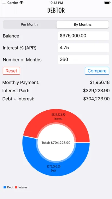Ảnh chụp màn hình của Debtor Debt Pay Off Calculator
