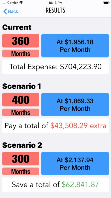 Ảnh chụp màn hình của Debtor Debt Pay Off Calculator