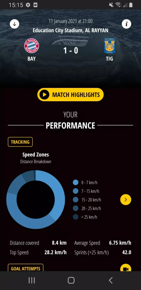 Captures d'écran de FIFA Player App