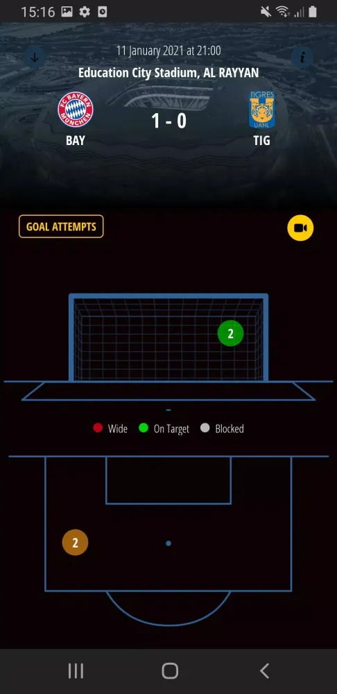 Captures d'écran de FIFA Player App