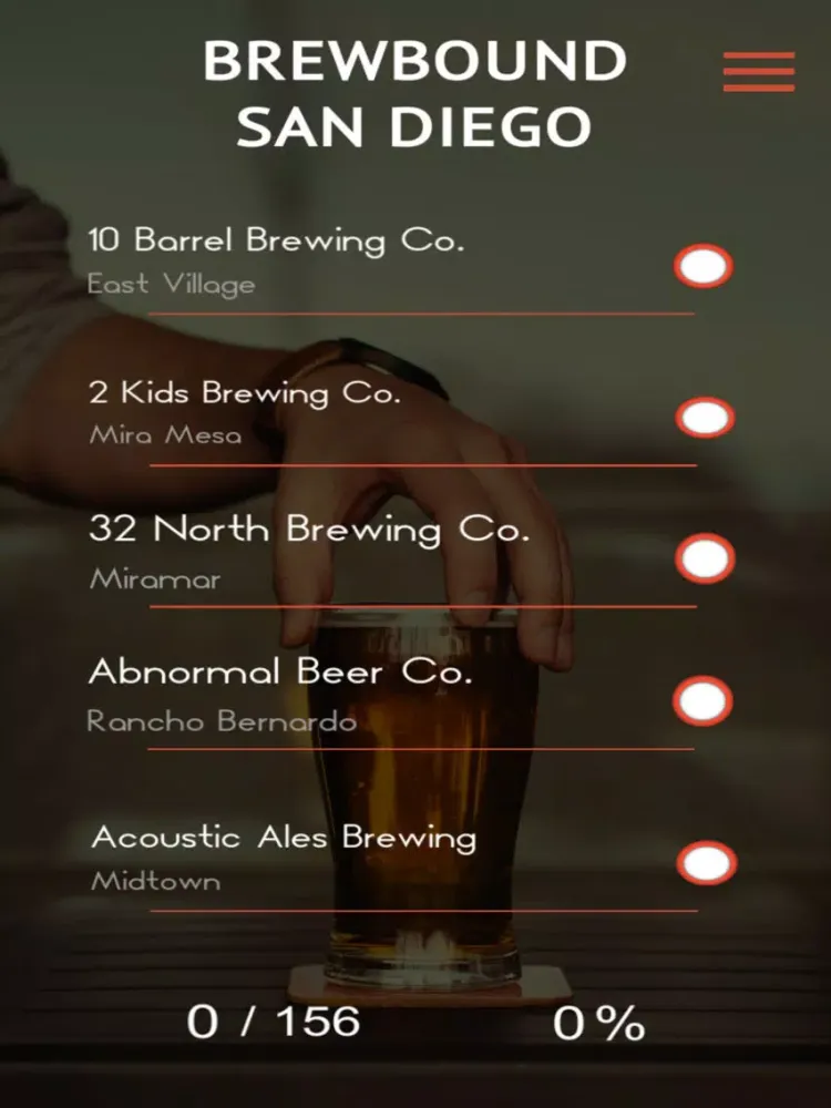 Brew Bound San Diego iPad  Screenshots