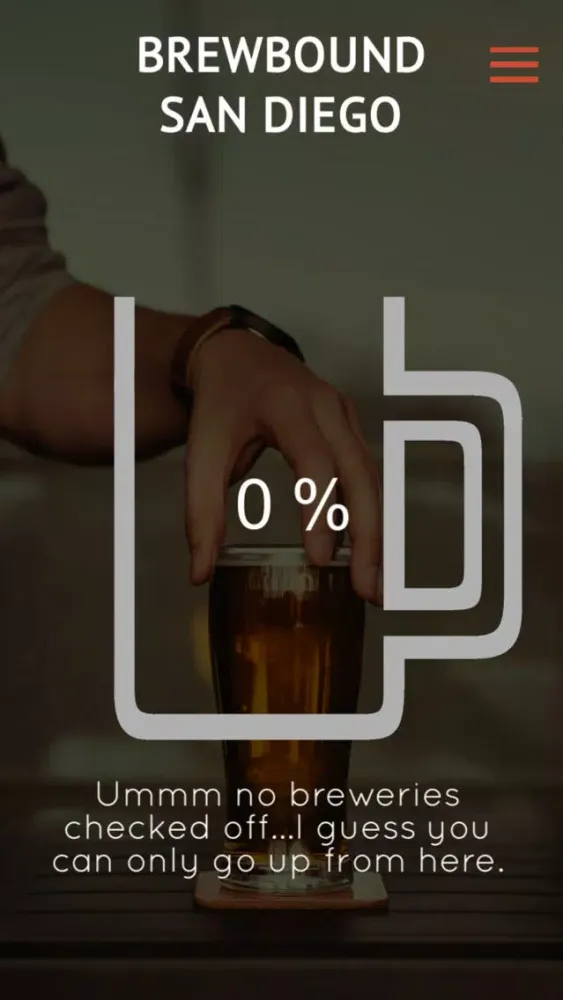 Brew Bound San Diego Screenshots