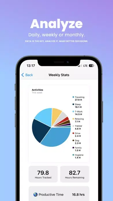 Minutes - time tracking app スクリーンショット