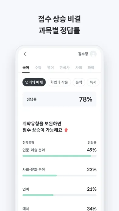 풀다 학부모 - 자녀와 학부모의 교육 연결고리 スクリーンショット