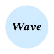 FilmN Lite: Wave