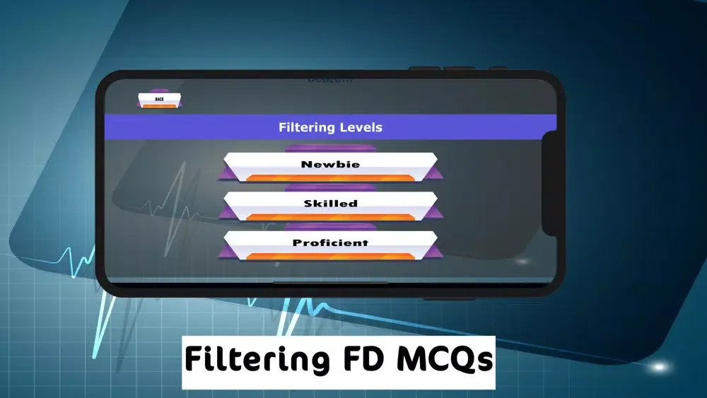 Zrzuty ekranu Filtering FD MCQs