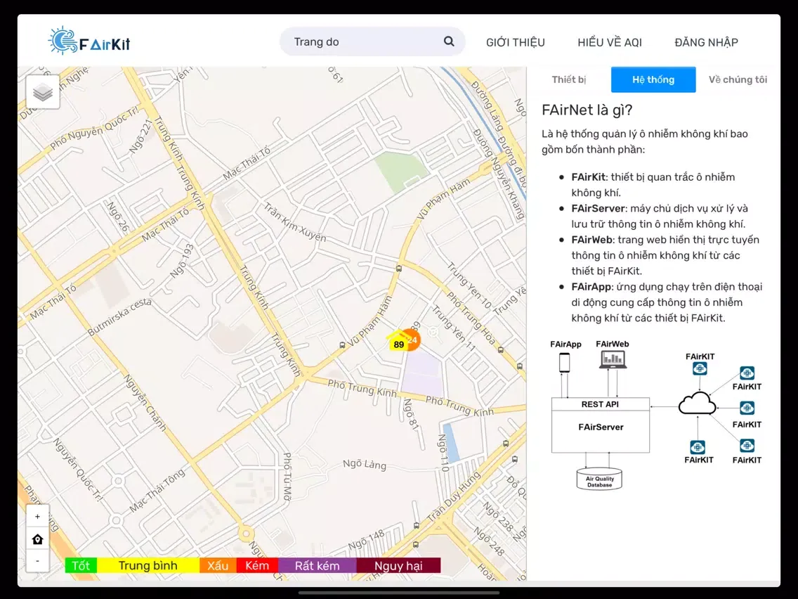 Ảnh chụp màn hình của AirNet iPad 