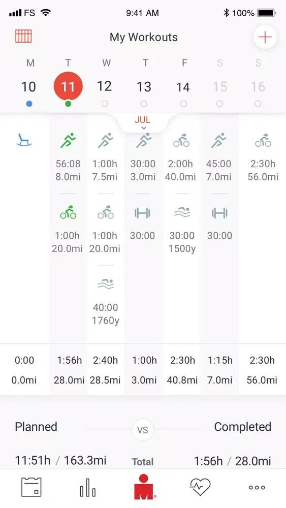 IRONMAN Coaching Ekran Görüntüleri