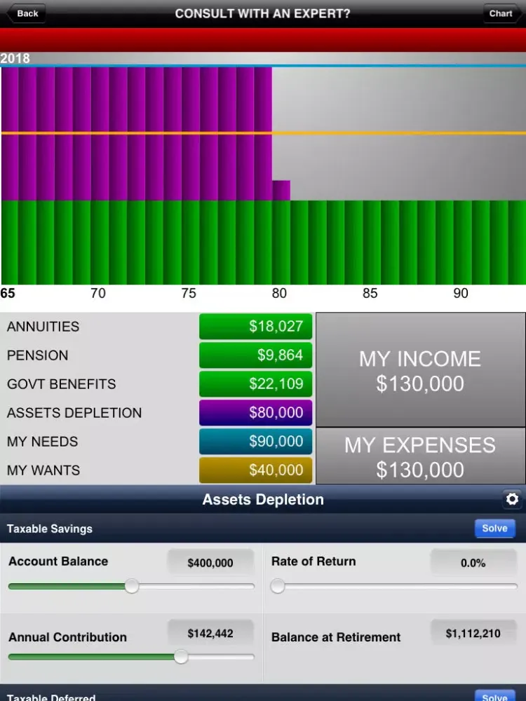 Retire Logix iPad  Screenshots