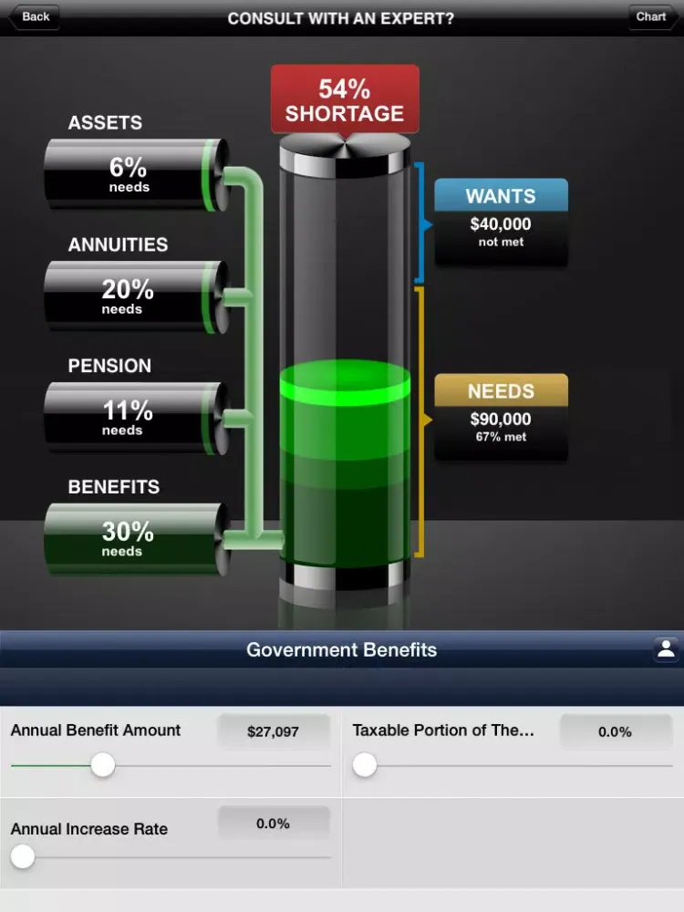 Capturas de pantalla de Searcy Financial Services iPad 