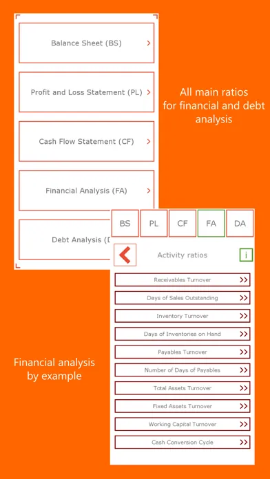 تصاویر Financial analysis with examples limited