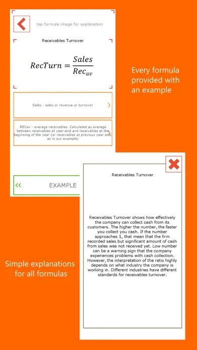 تصاویر Financial analysis with examples limited
