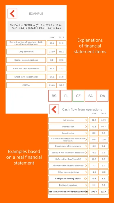 تصاویر Financial analysis with examples limited