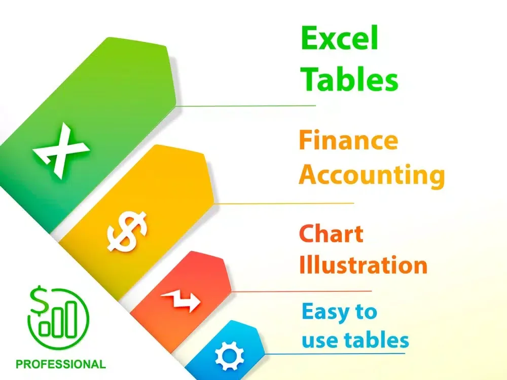 Zrzuty ekranu Financial Accounting Pro iPad 