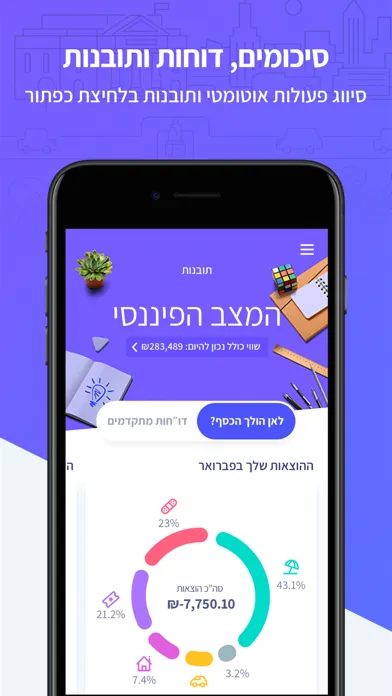 !פשוט לשלוט בכסף - MyFinanda Screenshots