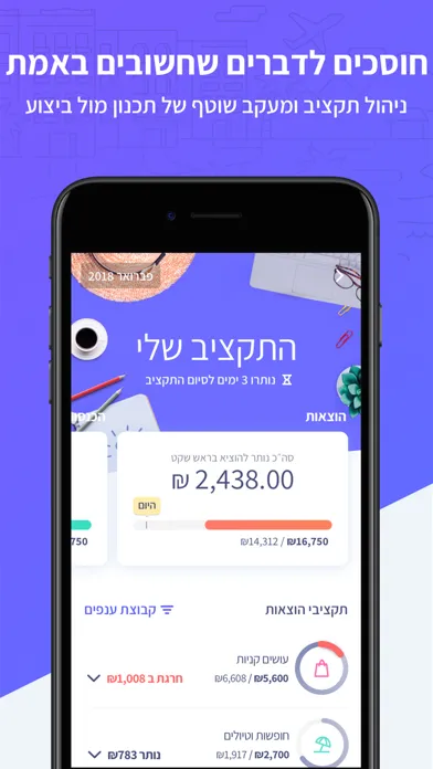!פשוט לשלוט בכסף - MyFinanda Screenshots